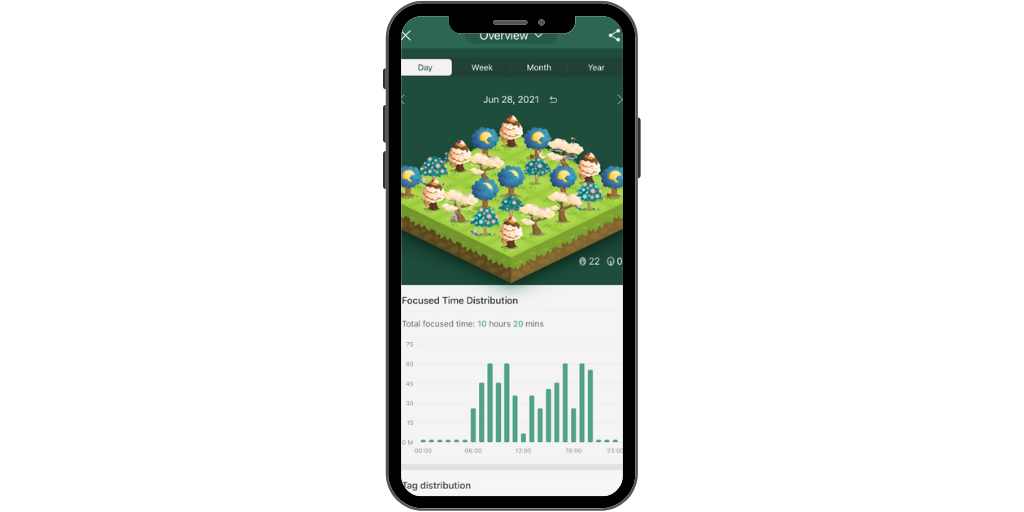 Forest app screenshot