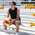 Teen boy surrounded by manosphere glossary terms